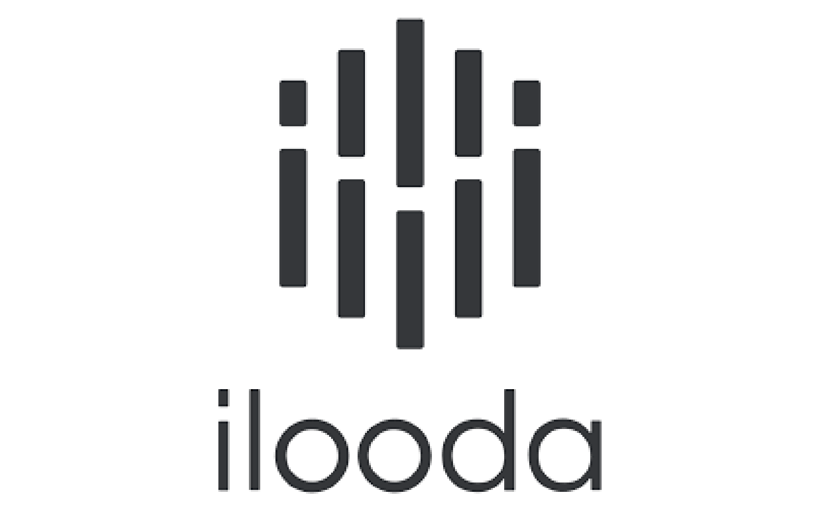 ilooda